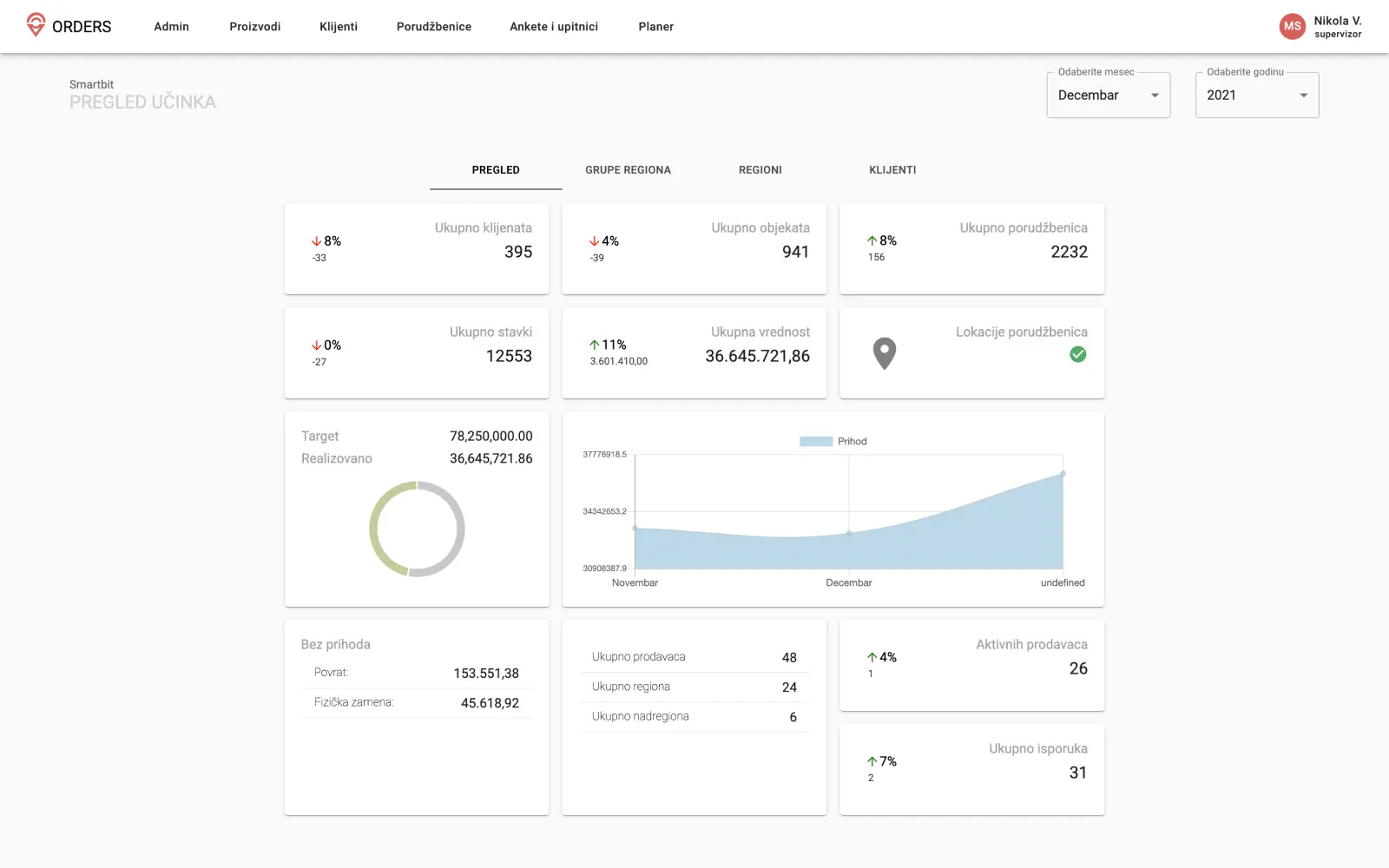 Desktop app dash